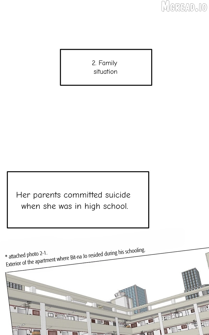 Change Me Chapter 238  - page 129